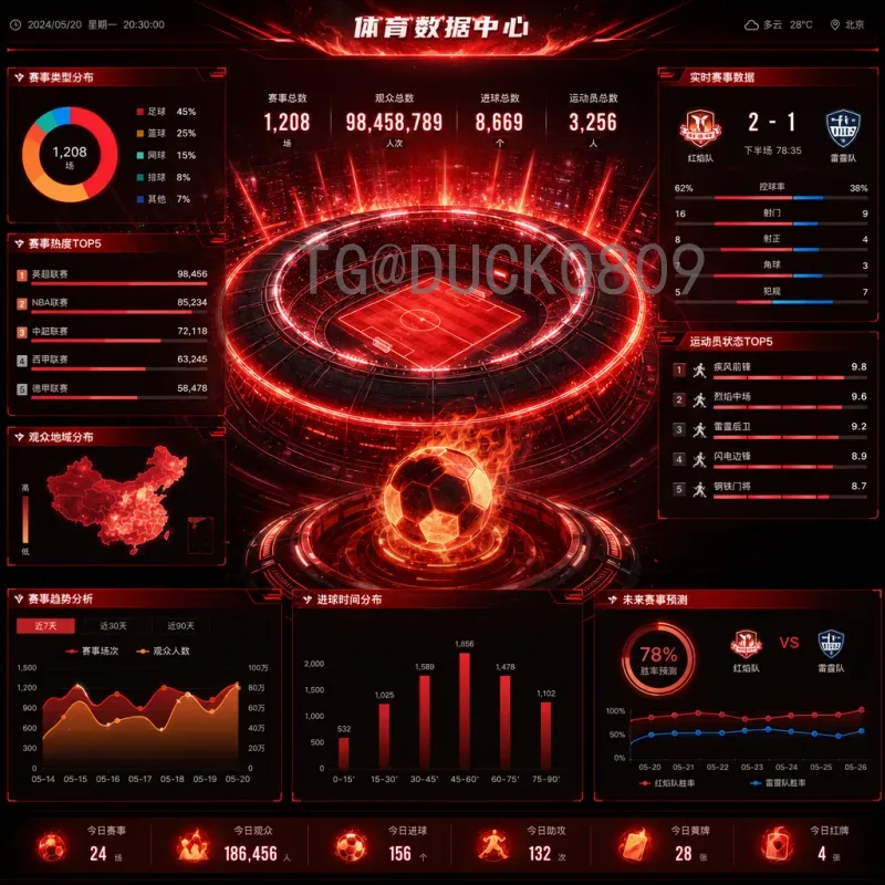 2026世界杯比分平台全攻略：如何实时获取精准赛事数据